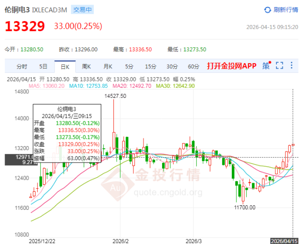 image.png http://img-cdn.mall.lingtong.info/uploads/assets/images/{D953D661-7547-955F-6783-6C40AF77CCC0}.png